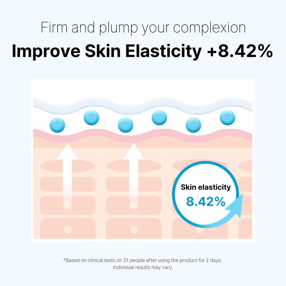 Cell Fusion C Post Alpha First Cooling Mask moisturizes and firms dry skin after cooling.