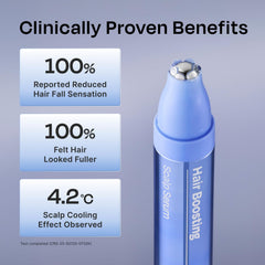 Celladix close-up of hyaluronic acid and panthenol formula promoting hydrated scalps
