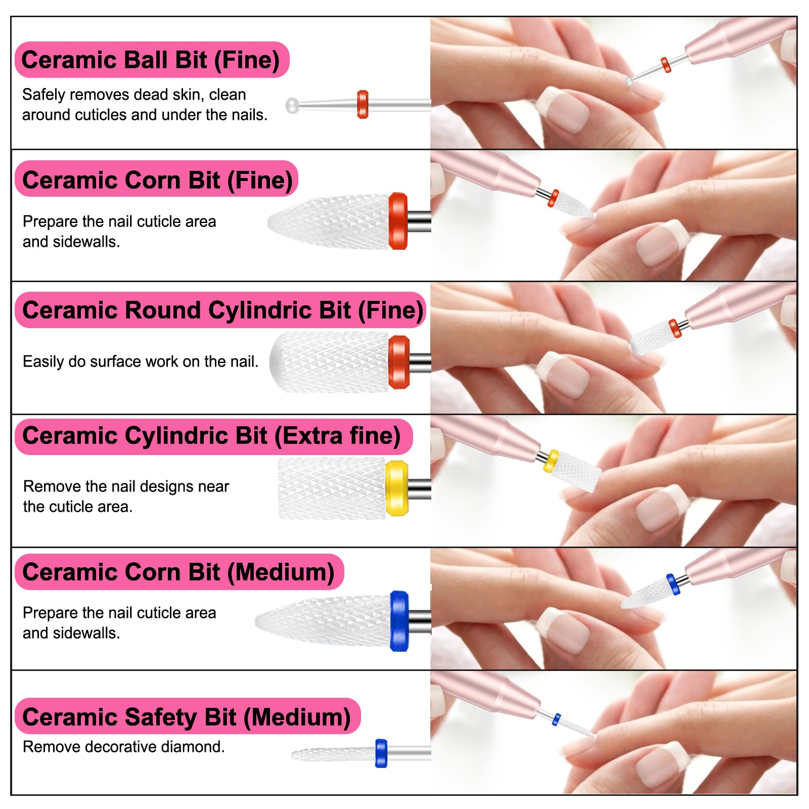 Cellentool ceramic nail bits delivering smooth finishing on acrylics.
