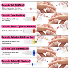 Cellentool ceramic nail bits delivering smooth finishing on acrylics.