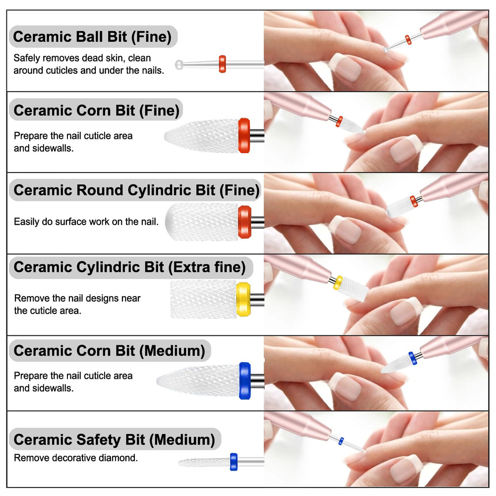 Cellentool ceramic bit delivers smooth carving and beveling for gel polish.