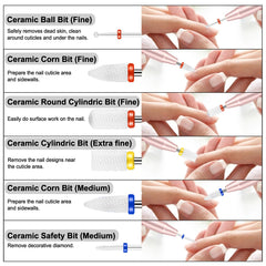 Cellentool ceramic bit delivers smooth carving and beveling for gel polish.