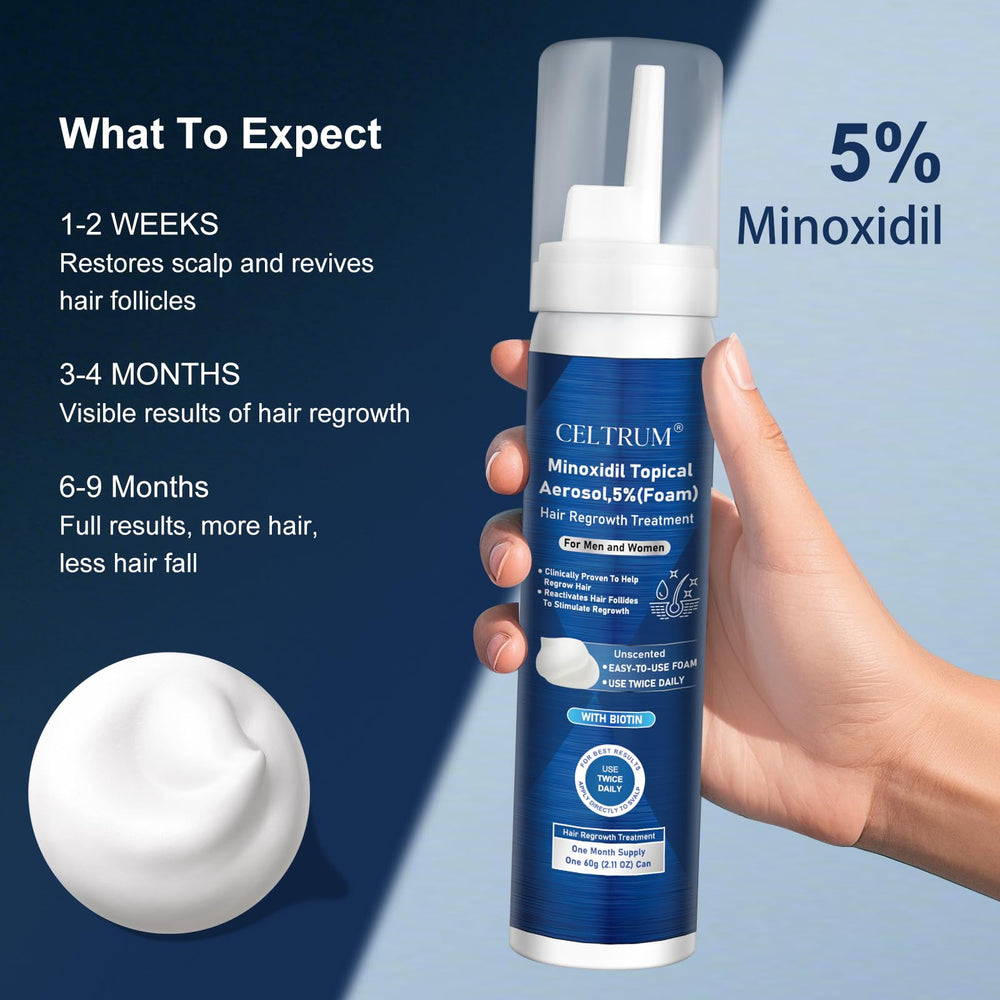Celtrum Minoxidil Foam dispense close-up highlighting precise scalp application.