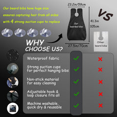 Celuisiva beard bib made of waterproof nylon for quick-dry use