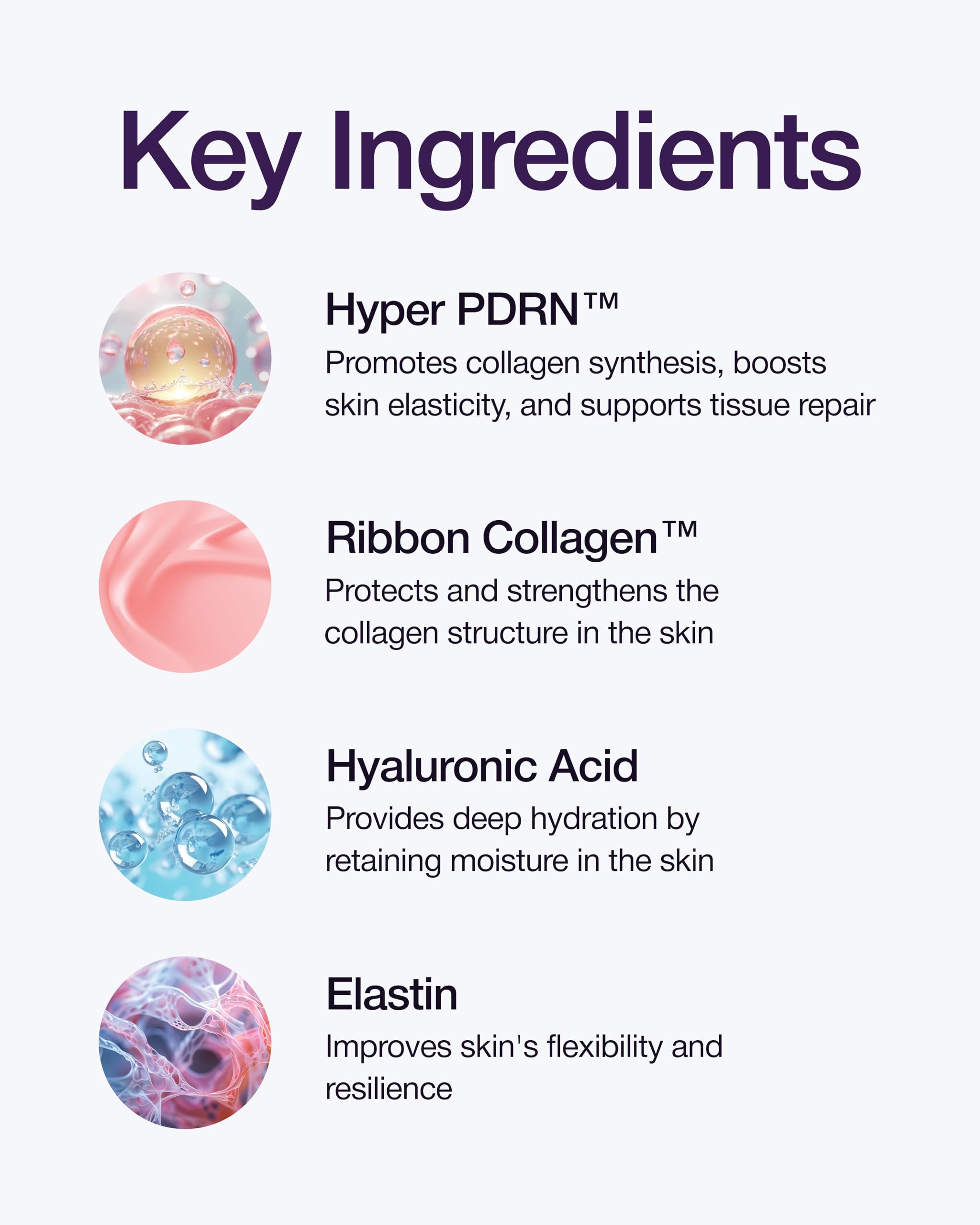 Centellian 24 Ribbon Collagen graphic illustrating elasticity support and firming potential.