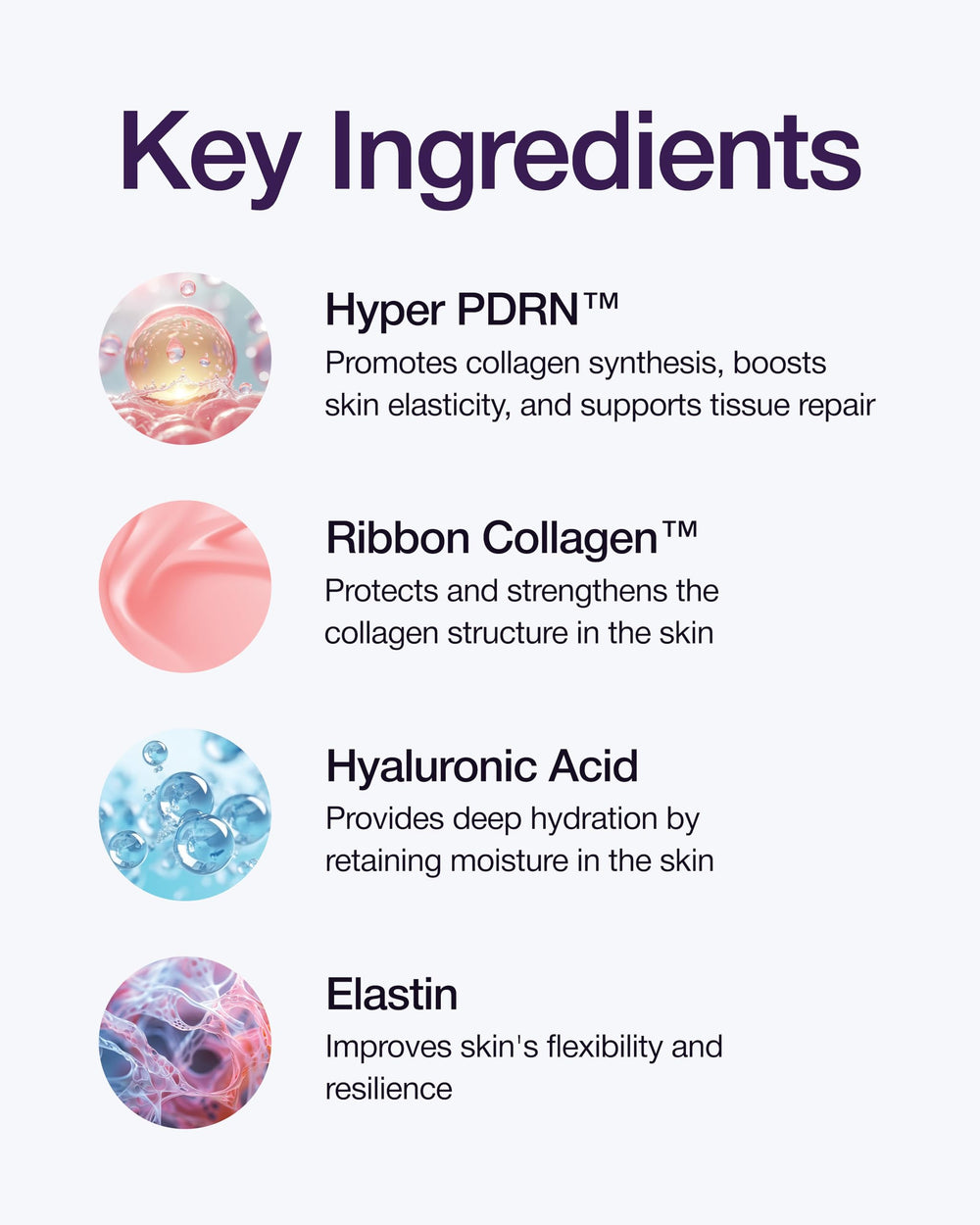 Centellian 24 Ribbon Collagen graphic illustrating elasticity support and firming potential.