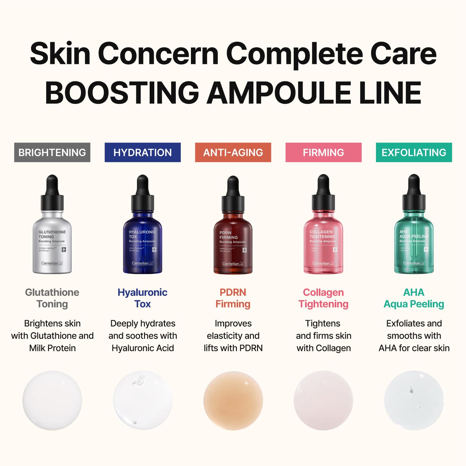 Centellian 24 with Derma Pulse Booster combo demonstrating enhanced absorption potential.