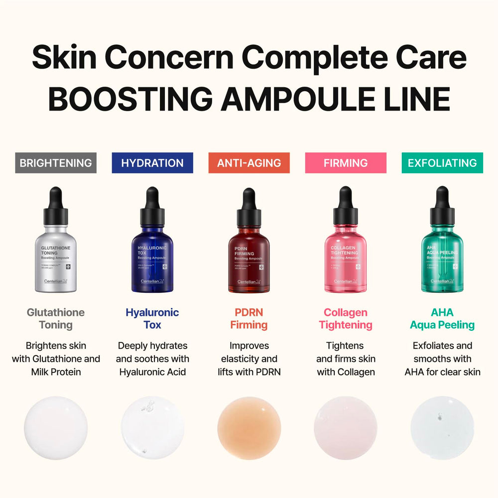 Centellian 24 with Derma Pulse Booster combo demonstrating enhanced absorption potential.