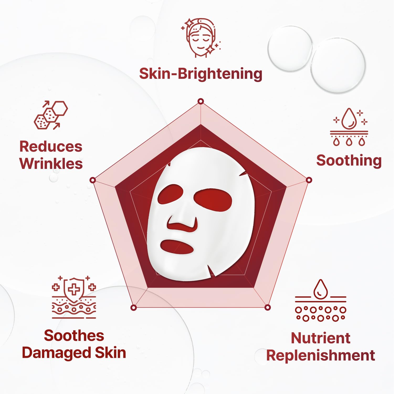 CENTELLIAN 24 Madeca Derma Mask 100% cotton sheets for gentle absorption.