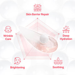 CENTELLIAN 24 Madeca Mela Capture Ampoule Capsule Cream gel-cream texture spreads smoothly for lightweight hydration.