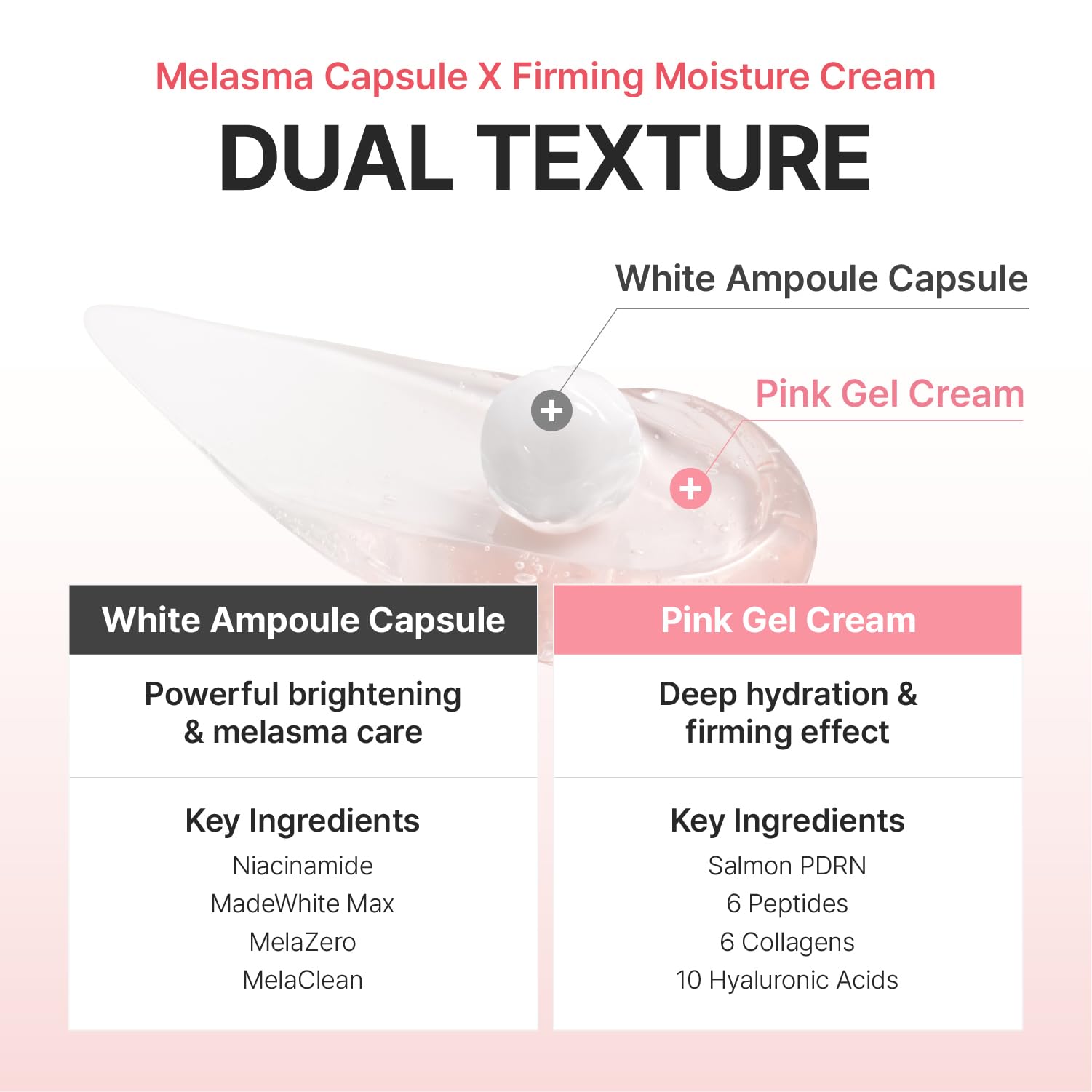 CENTELLIAN 24 Madeca Mela Capture Ampoule Capsule Cream ingredients highlight Niacinamide and HA benefits for moisture.