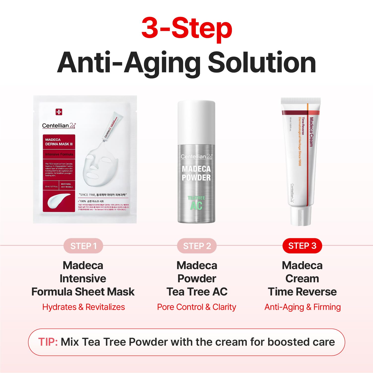 CENTELLIAN24 Madeca Cream Time Reverse Season7 routine step image suggests easy morning and night use.