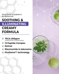 CENTELLIAN 24 Madeca Mask TECA Niacinamide Retinal promotes soothing, anti-wrinkle support for delicate skin.
