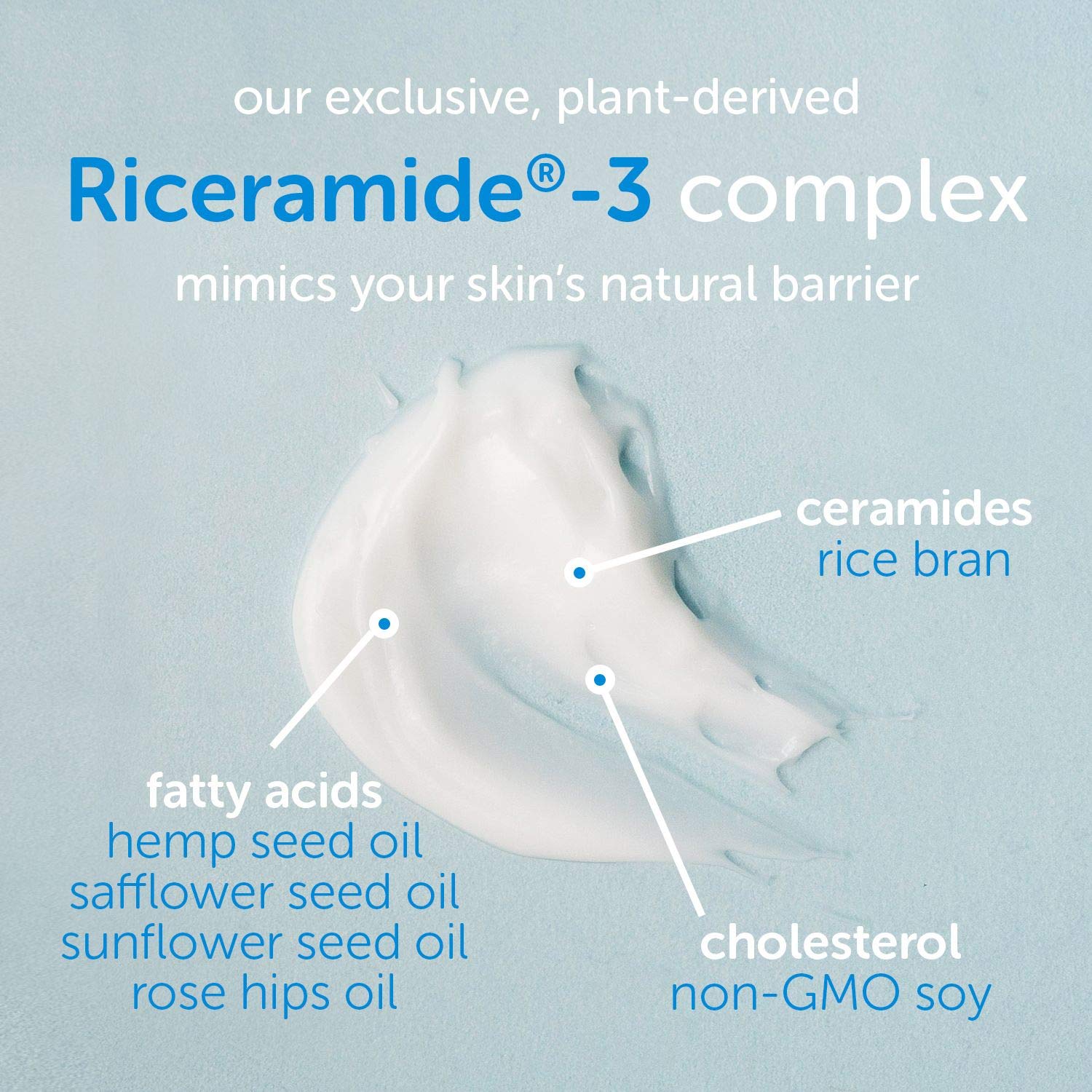 Ceramedx fragrance-free formulation image emphasizes gentle fragrance-free care for sensitive skin