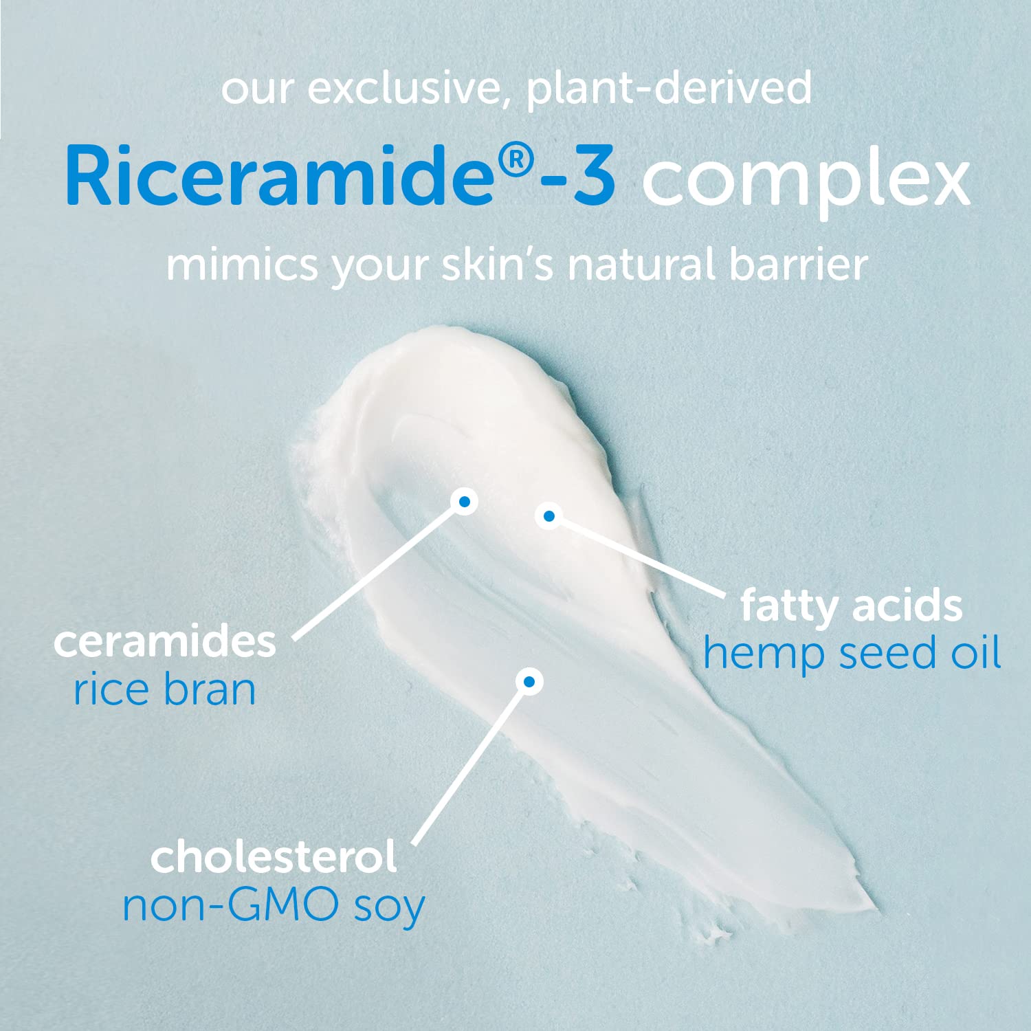 Ceramedx hands and body application shows smooth, non-sticky absorption