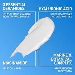 CeraVe being patted under eye to show gentle application and reduced puffiness