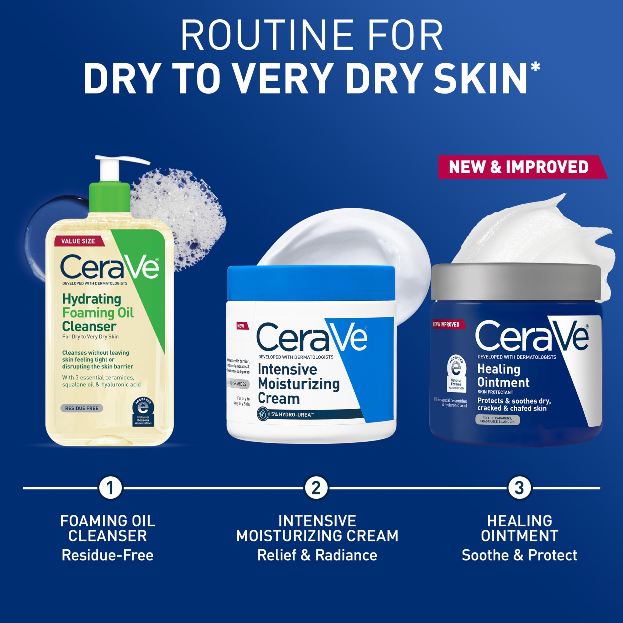 CeraVe Healing Ointment next to a ruler for size-scale comparison and travel planning