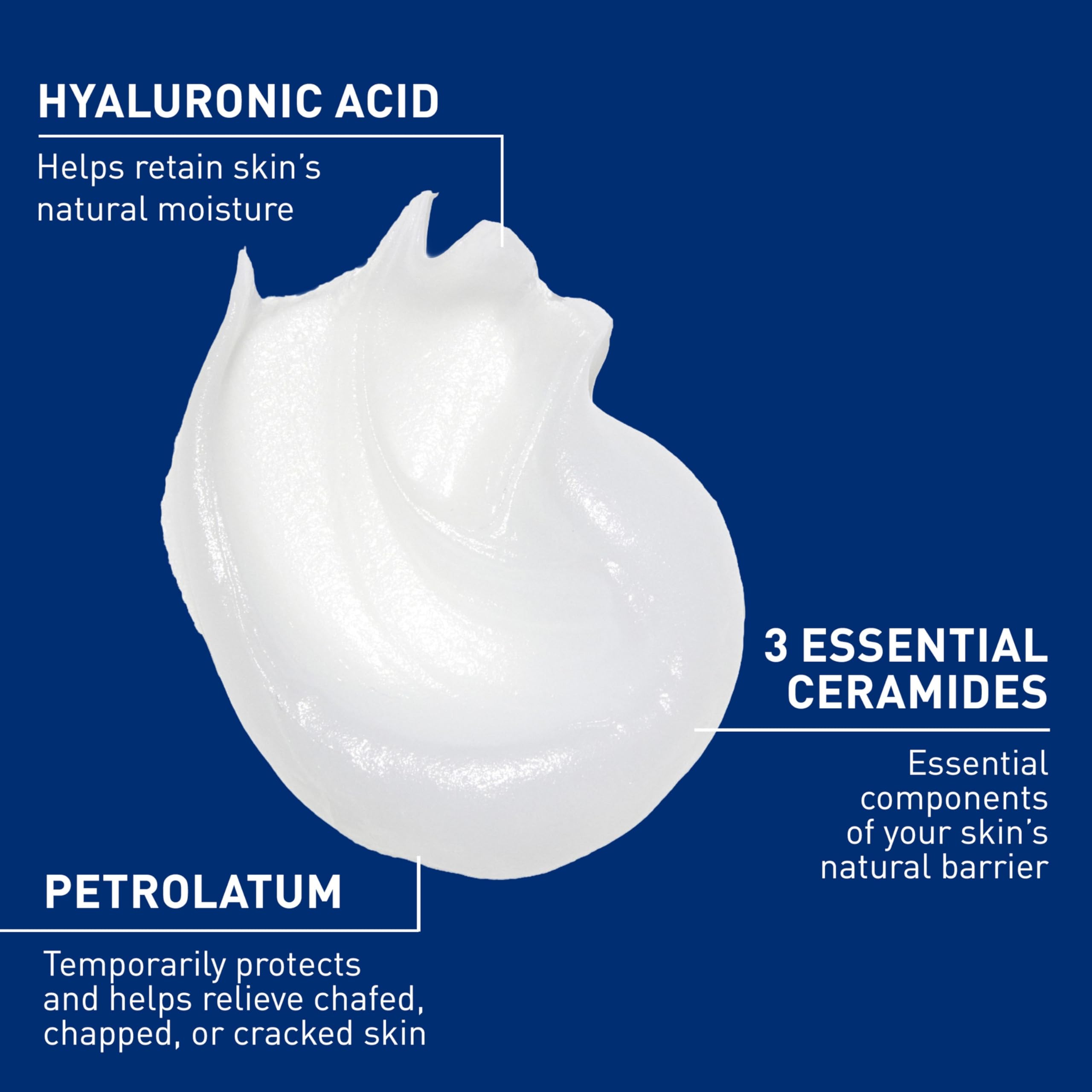 Close-up of CeraVe ointment texture highlighting smooth, non-greasy finish for hydration