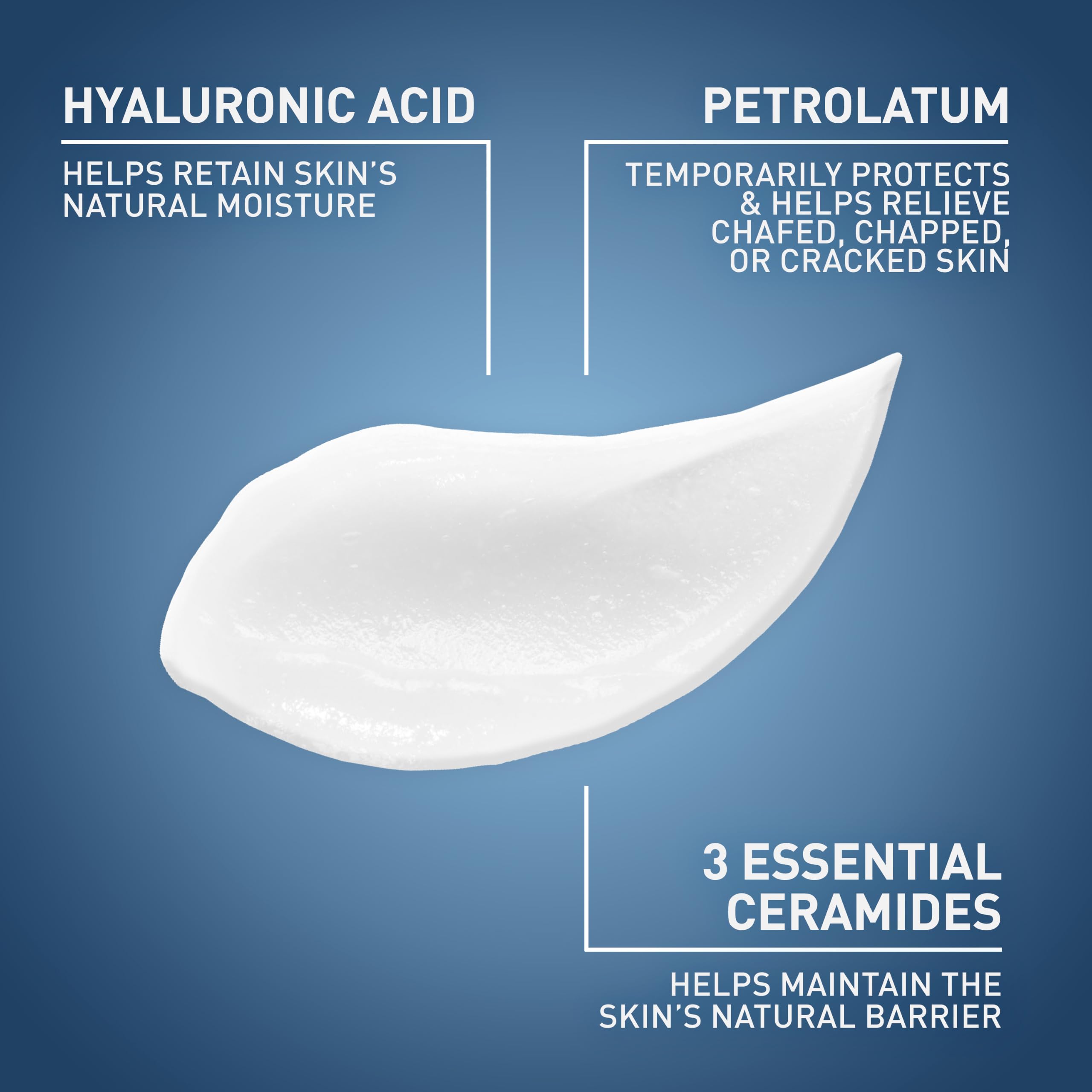 CeraVe ingredient focus ceramides and hyaluronic acid for barrier support
