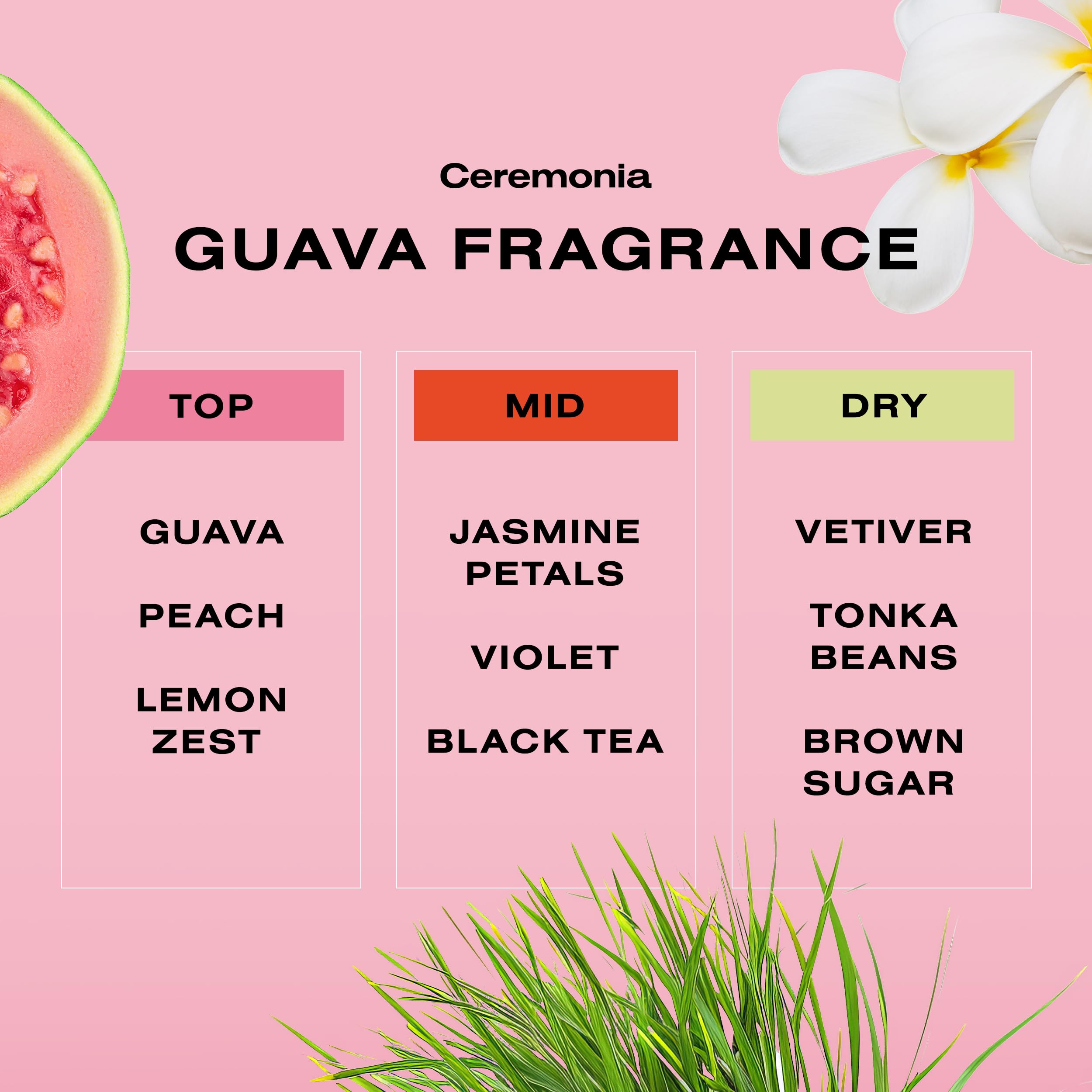 Ceremonia Guava Leave-In application on dry ends demonstrates repair and resilience.
