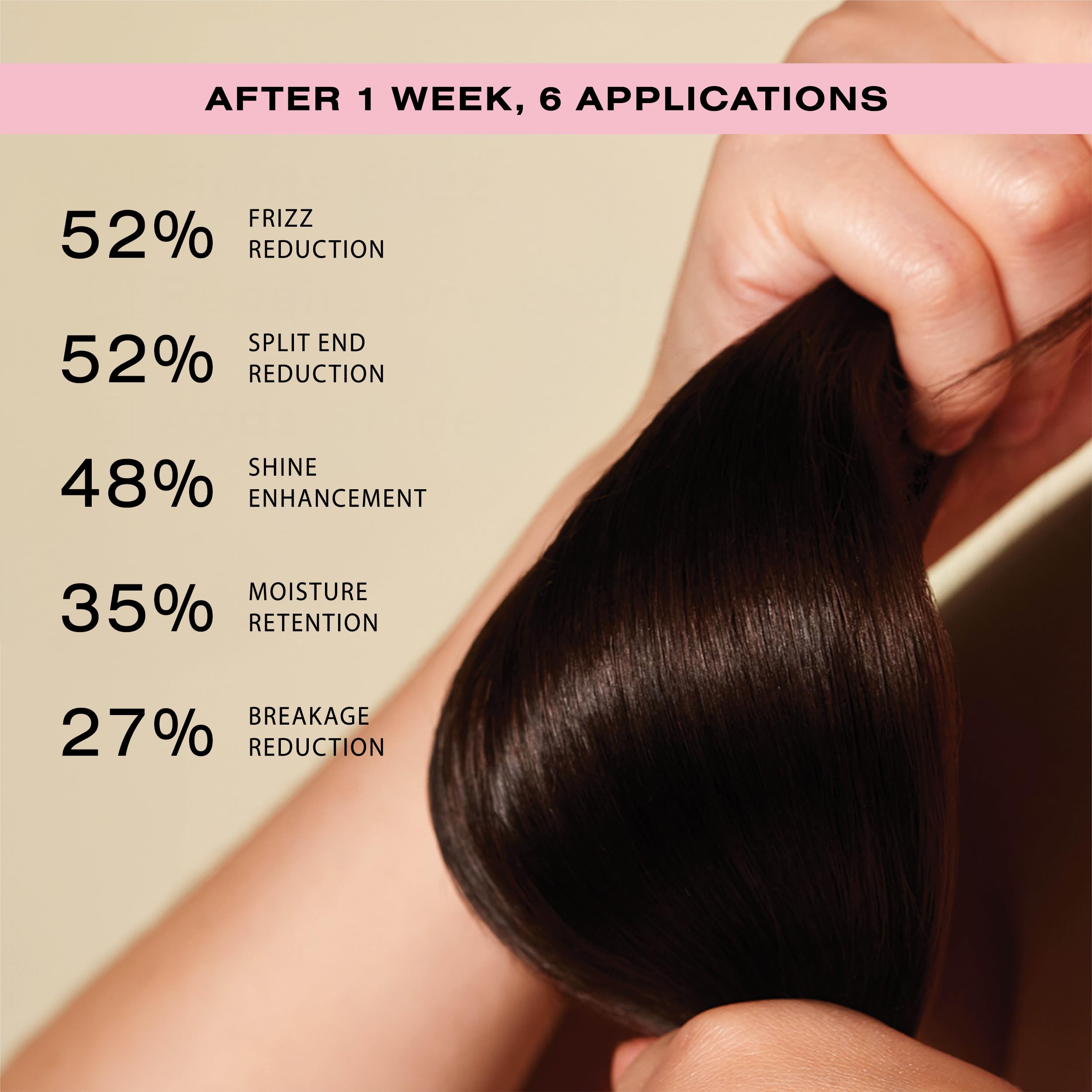 Ceremonia Guava Leave-In frizz-control view shows smoother, more manageable hair.