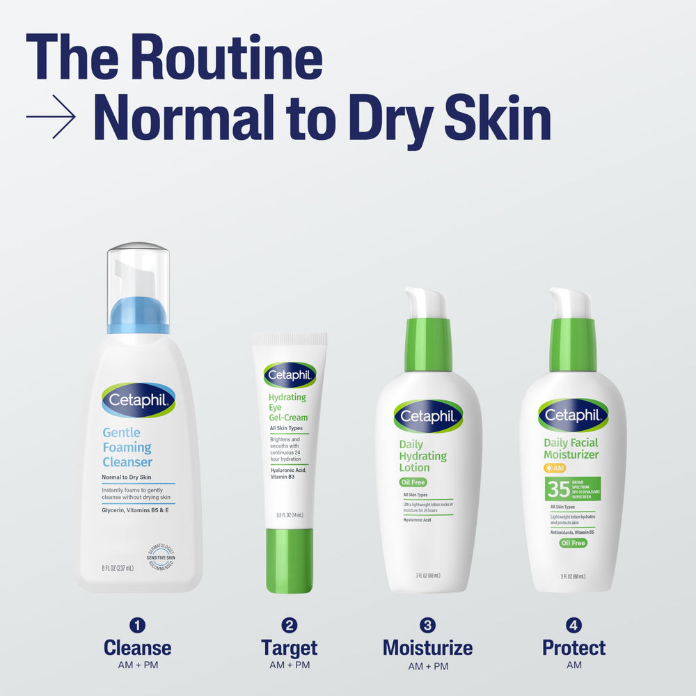 Cetaphil cleanser showing moisture balance benefits for daily care
