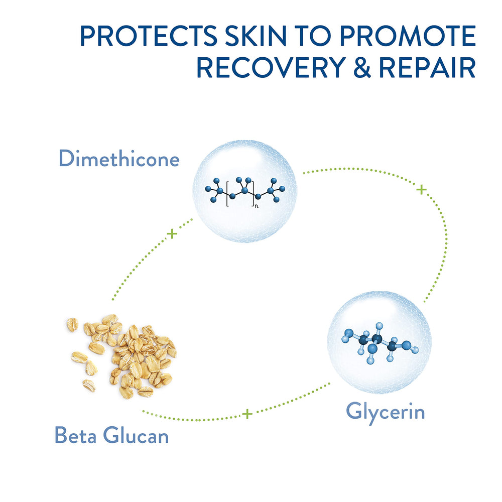 Cetaphil Cracked Skin Repair Balm label underscores non-greasy, fast-absorbing formula.