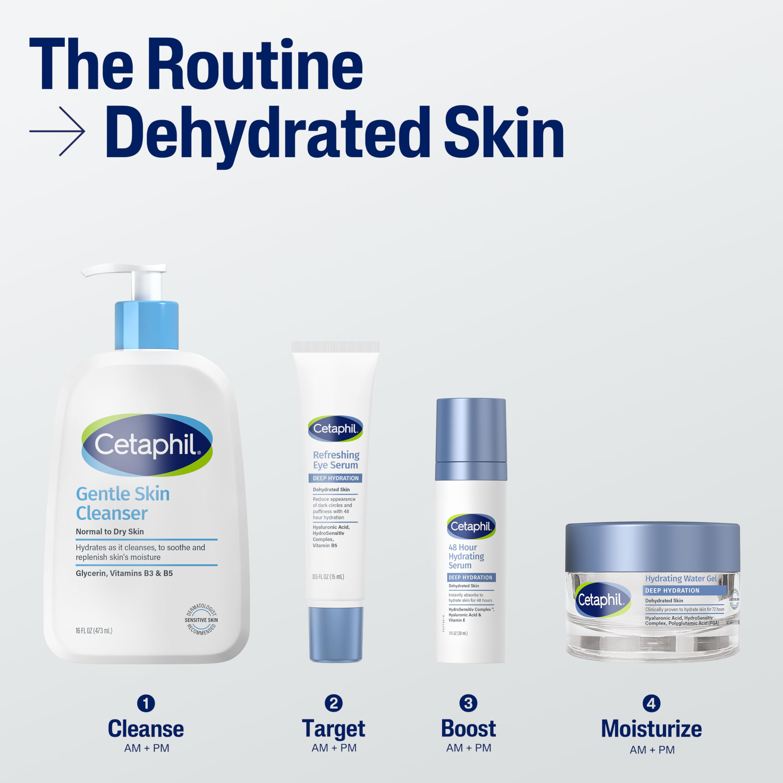 Cetaphil Deep Hydration Water Gel highlights polyglutamic acid for long-lasting hydration.