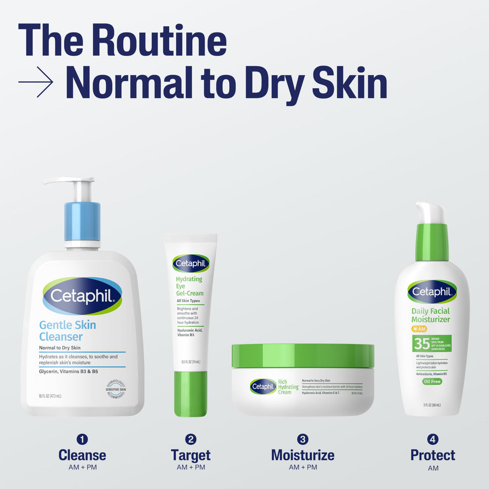 Cetaphil Hydrating Eye Gel-Cream on sensitive-skin test demonstrates gentle use.
