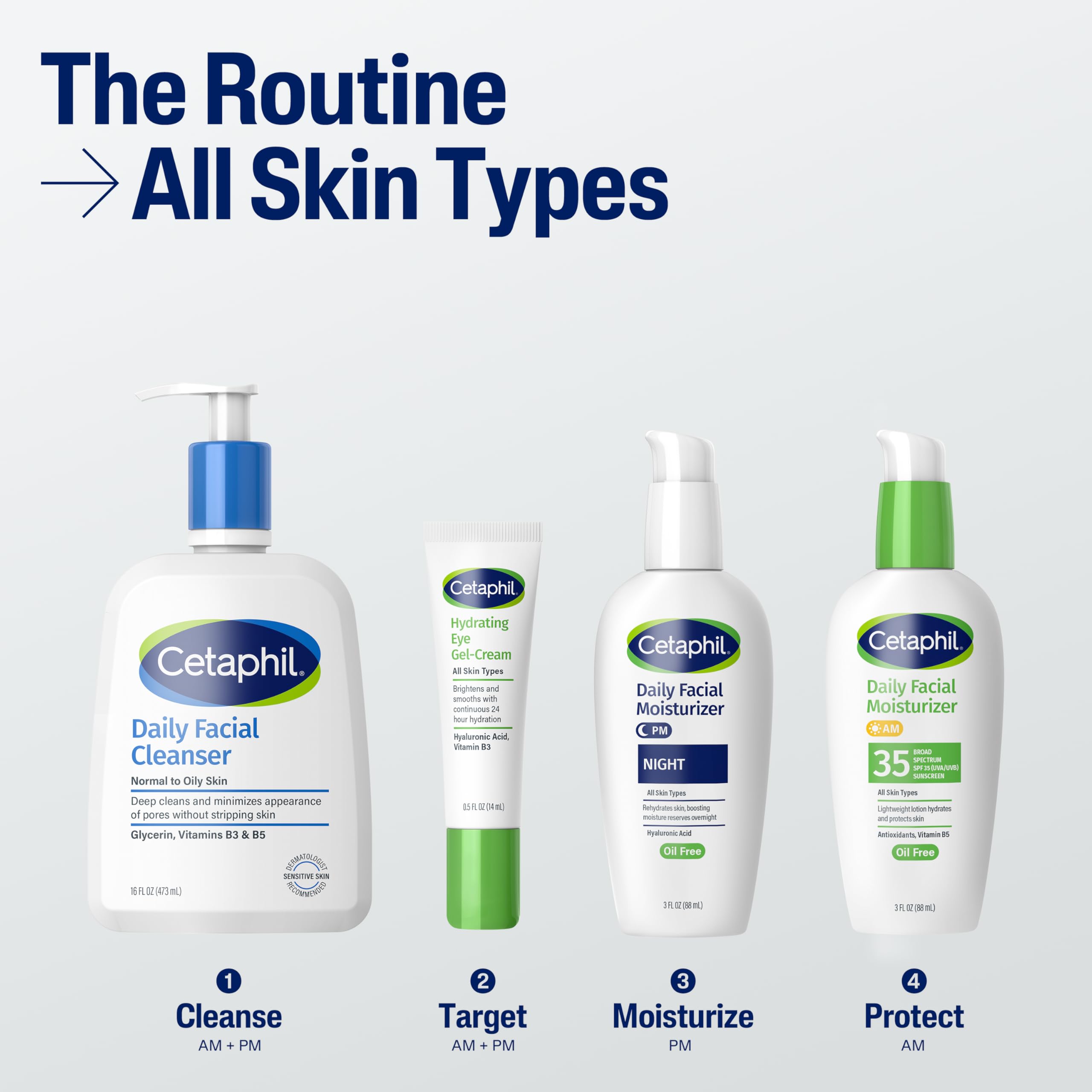 Cetaphil Face Moisturizer SPF 35 includes ProVitamin B5 to soothe sensitive skin.