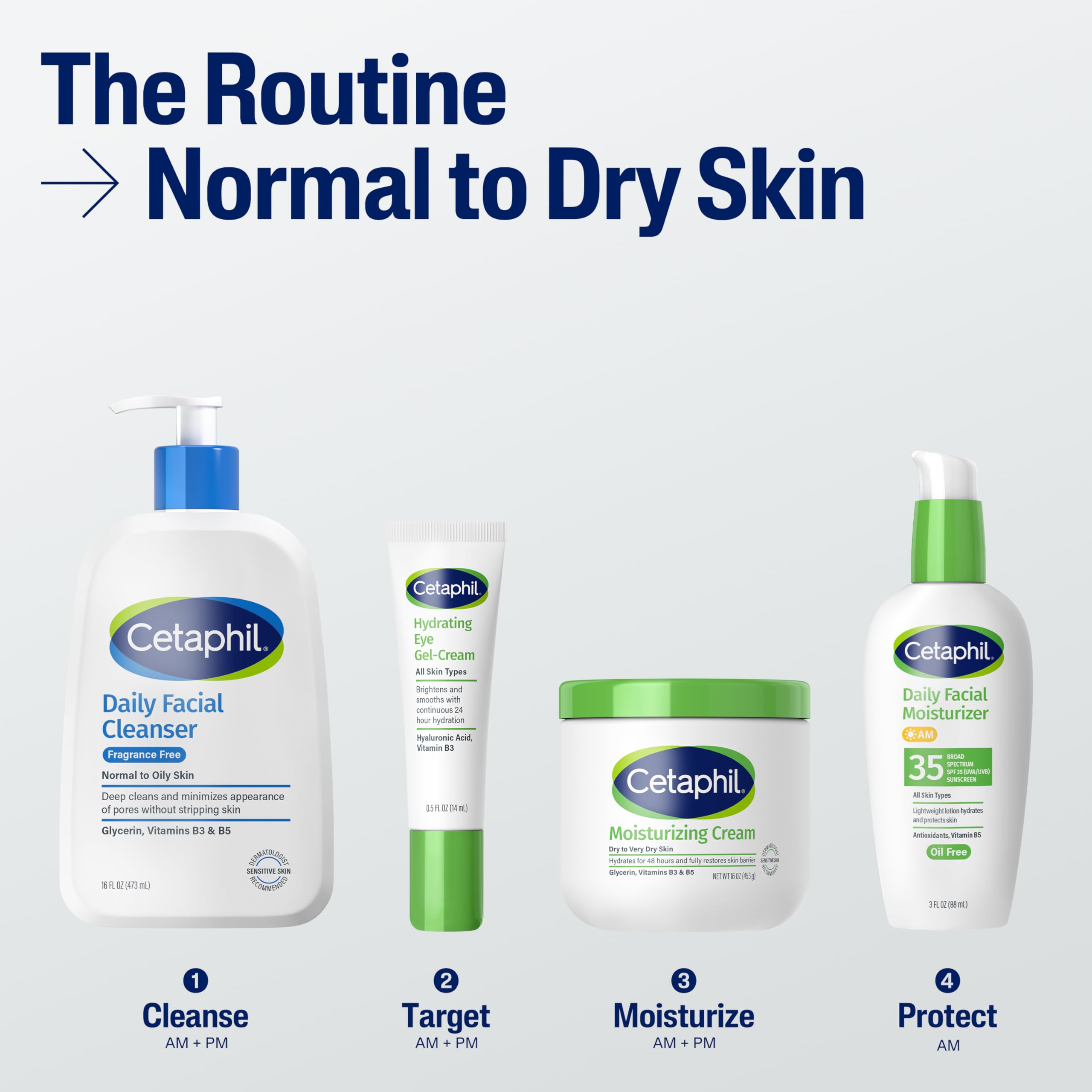 Cetaphil Face Wash hypoallergenic sensitive-skin label emphasizes safe daily use.