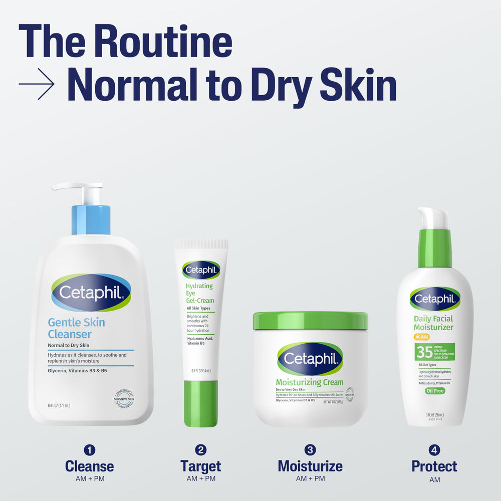 Cetaphil Face Wash niacinamide (B3) ingredient emphasis for smoother texture.