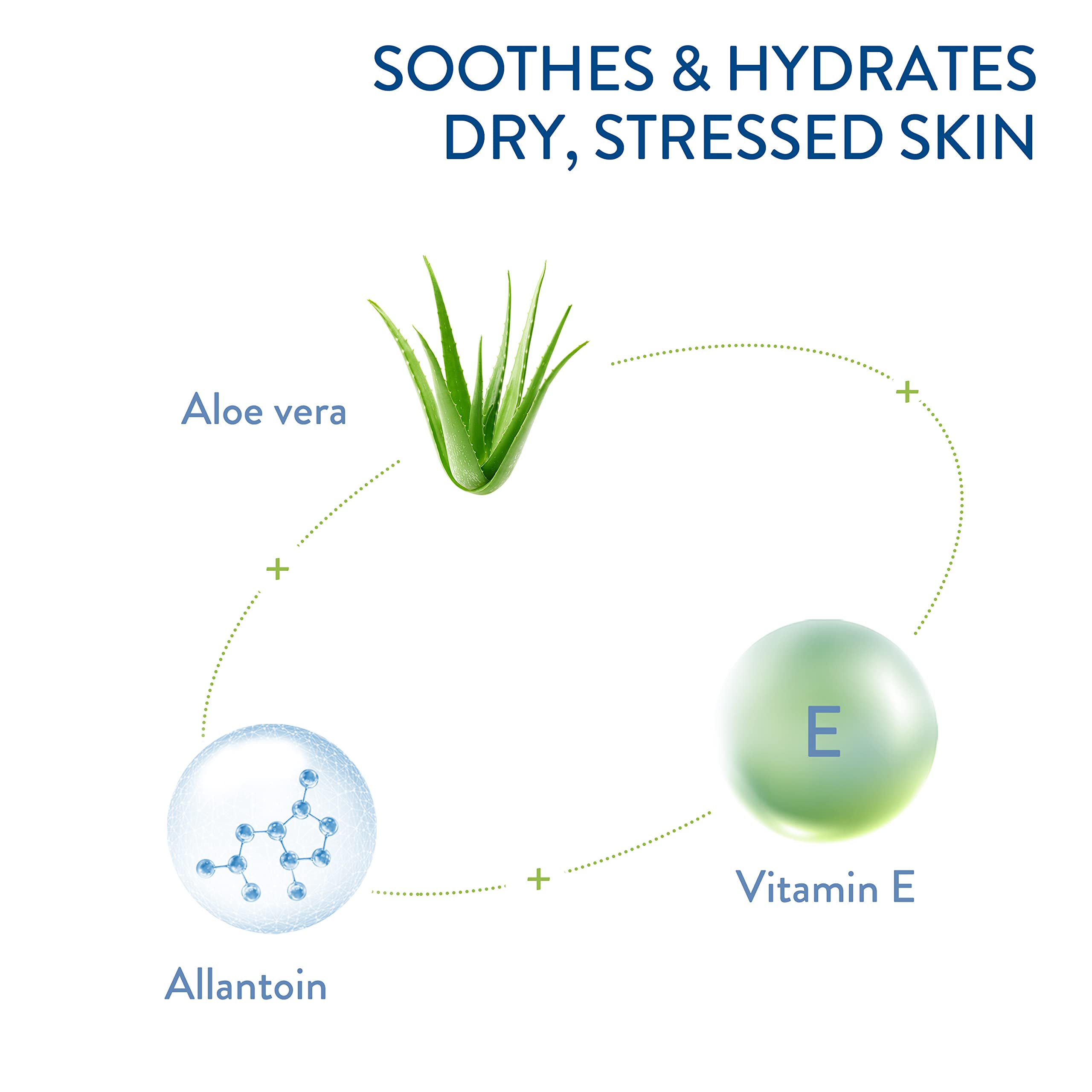 Cetaphil fragrance-free label indicates gentle care for sensitive skin.