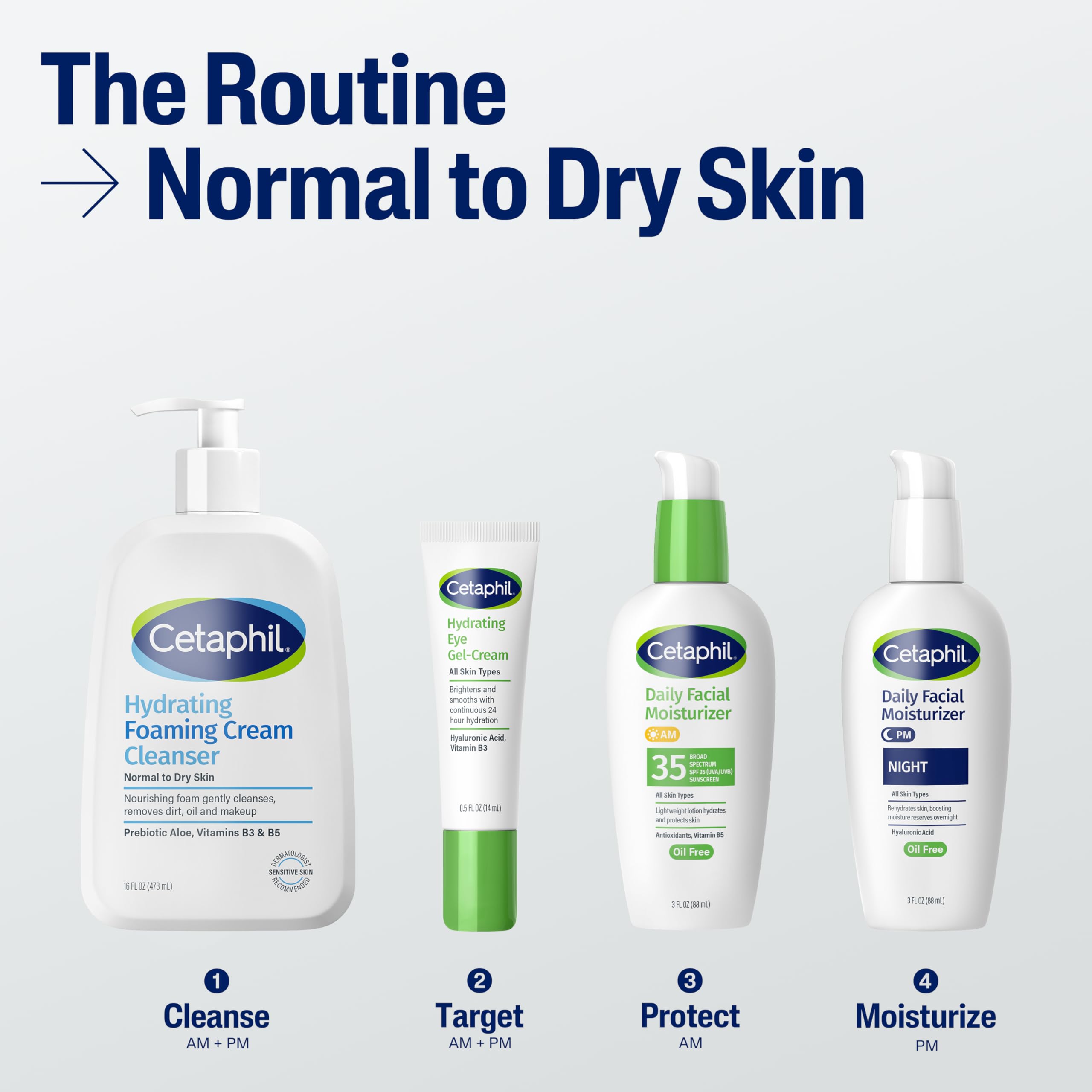 Fragrance-free formula designed for sensitive skin