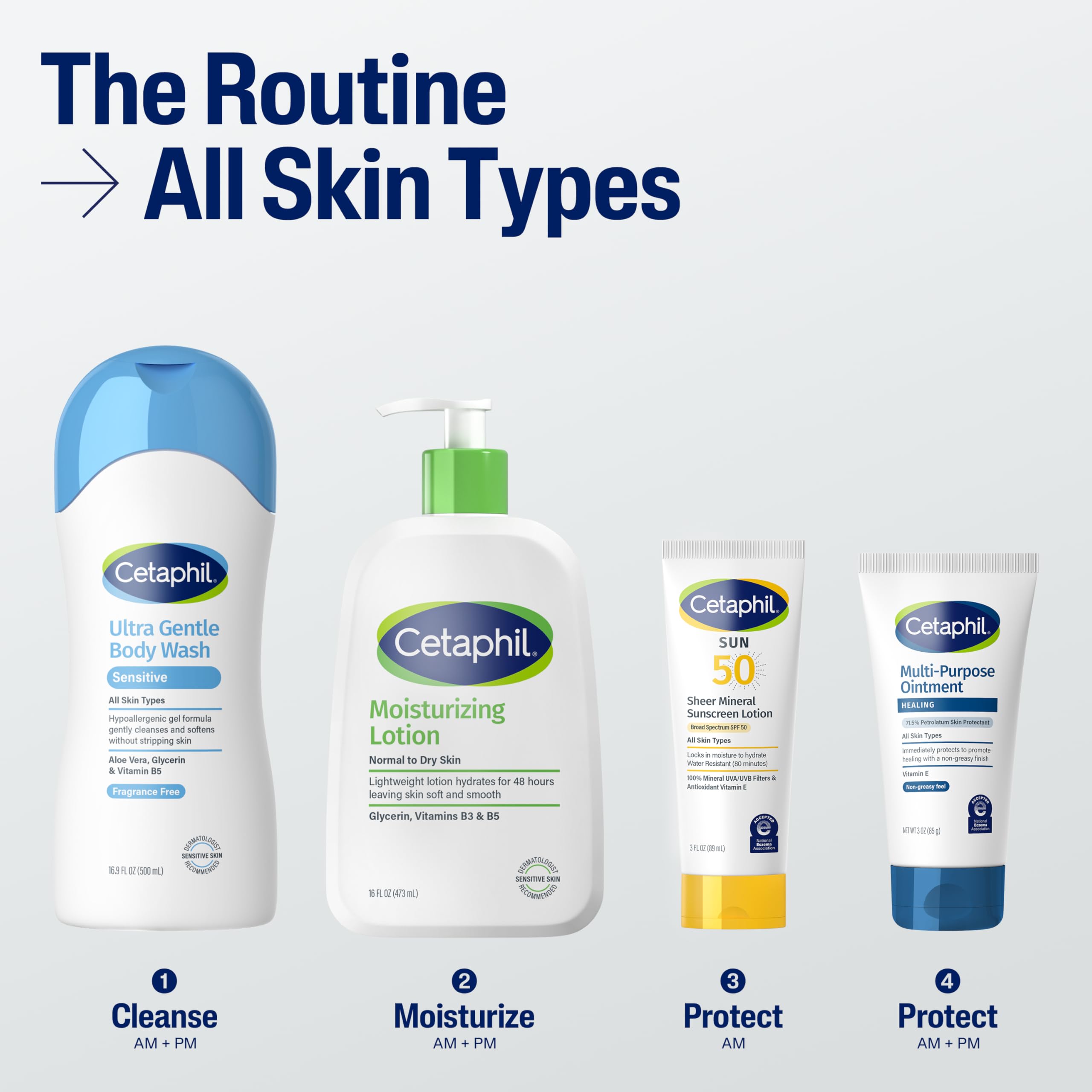 Cetaphil Healing Ointment shea butter emphasizes softness and hydration