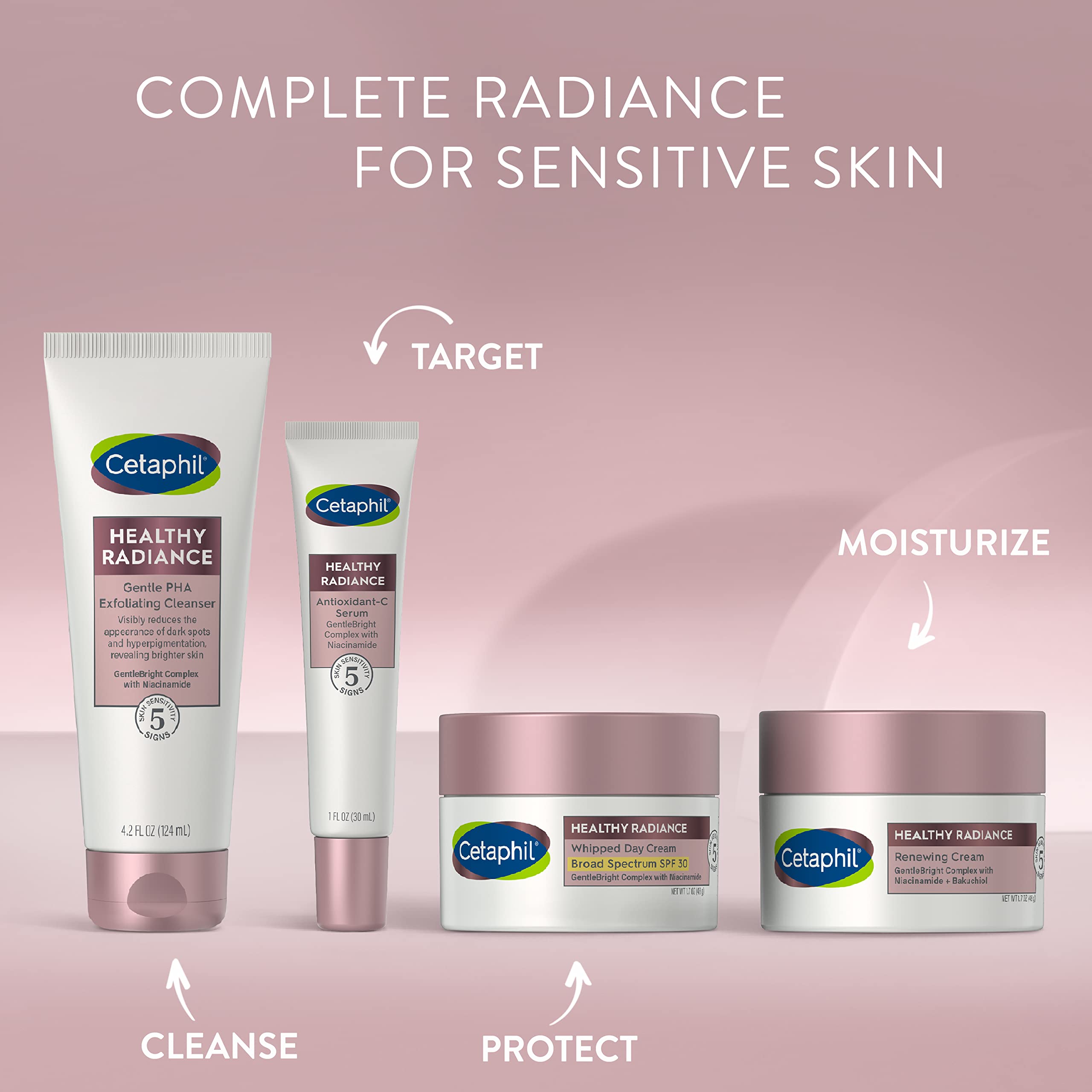 Sensitive skin symbol and hypoallergenic badge signaling mild, gentle care.