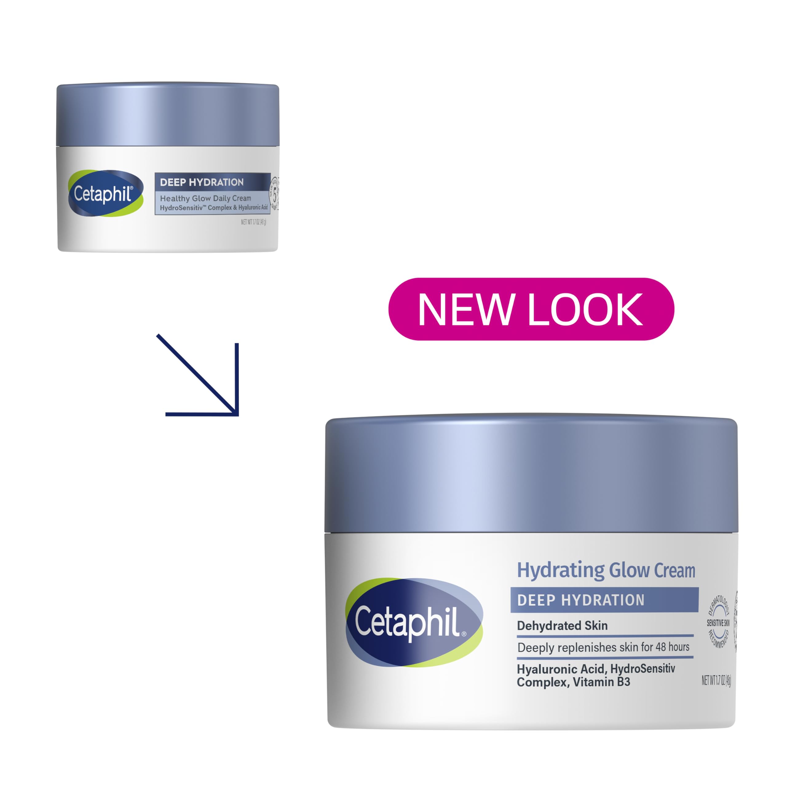 HYDROSENSIT complex illustration highlights deeper hydration and sensitivity relief