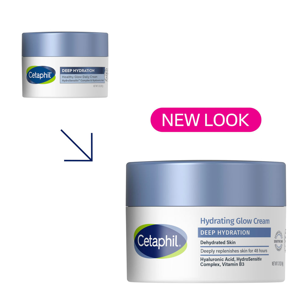 HYDROSENSIT complex illustration highlights deeper hydration and sensitivity relief