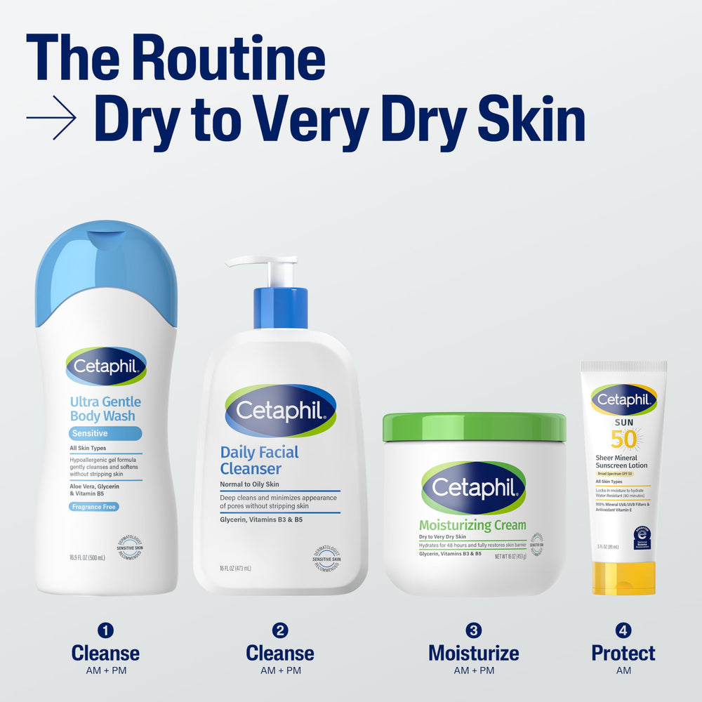 Cetaphil moisturizer bottle with ingredient labels highlighting almond oil and vitamin E.