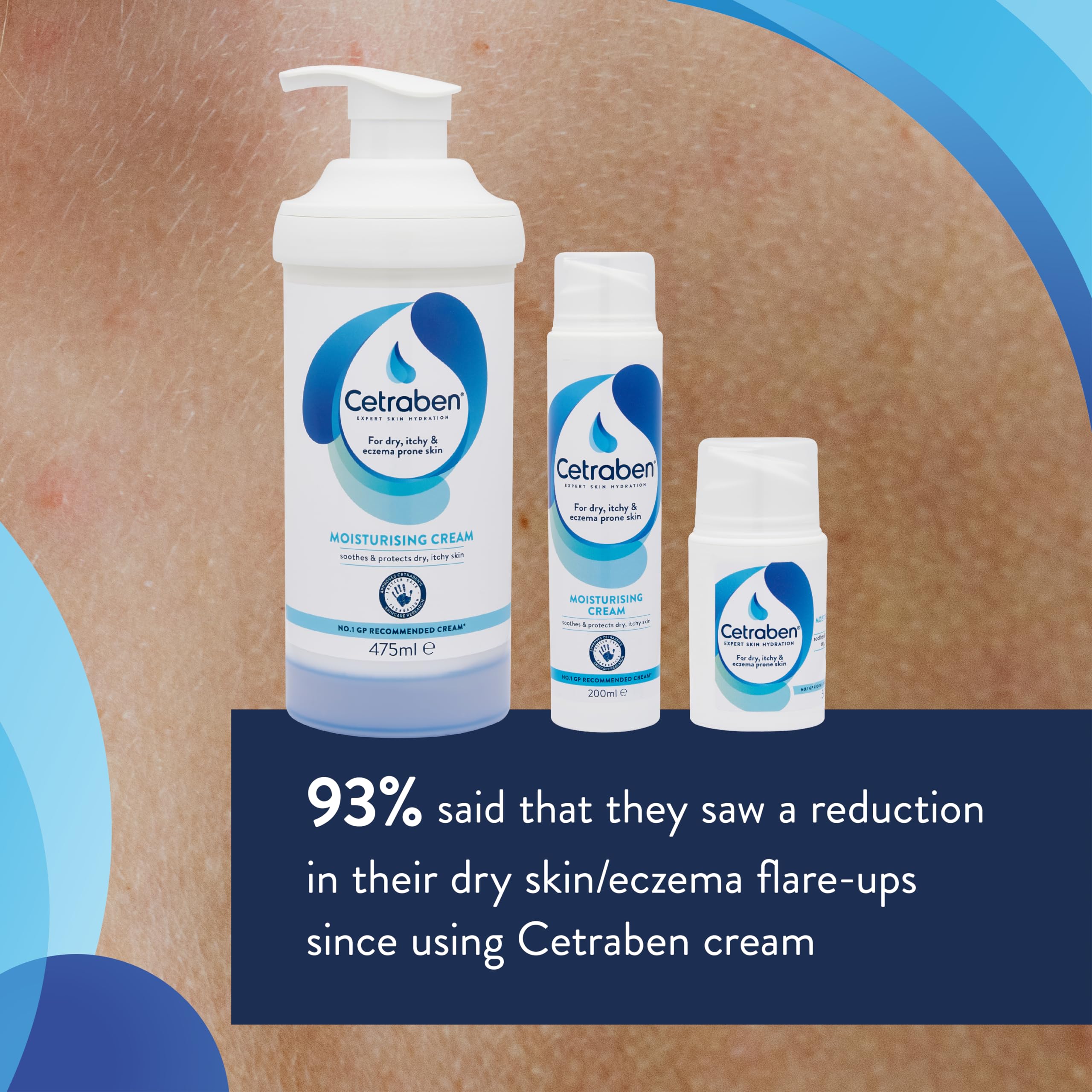 Cetraben eczema-prone skin daily use for barrier support.