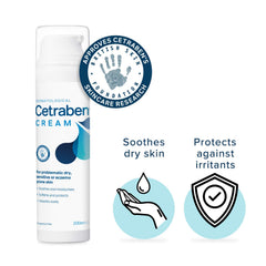 Cetraben Cream rich texture highlighting deep moisture for eczema-prone skin.