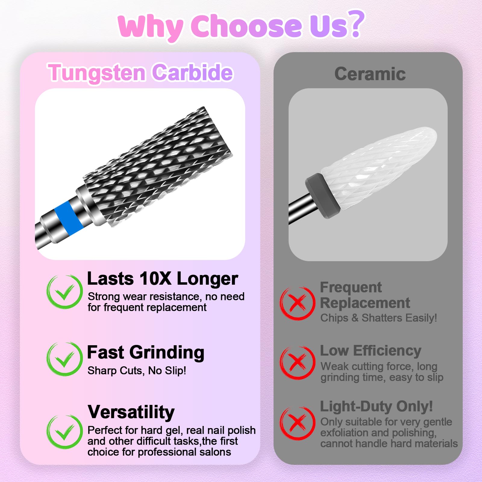 CGBE multi-shape nail drill bits—covers shaping, cuticle, and chip removal tasks.