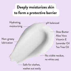 Chamois Butt'r Her' before-ride application showing skin comfort