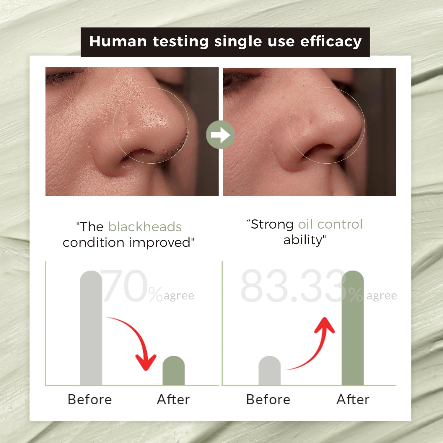 CHANDO HIMALAYA Purifying Green Tea Mask application routine demonstrates cleansing and balance in use.