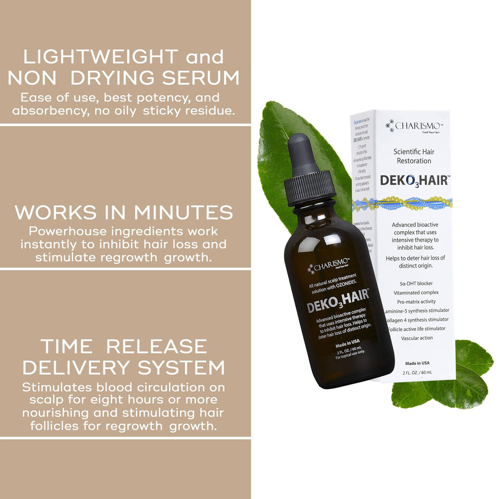Charismo USA Dekohair serum ingredient panel highlights vitamins and minerals for hair health.