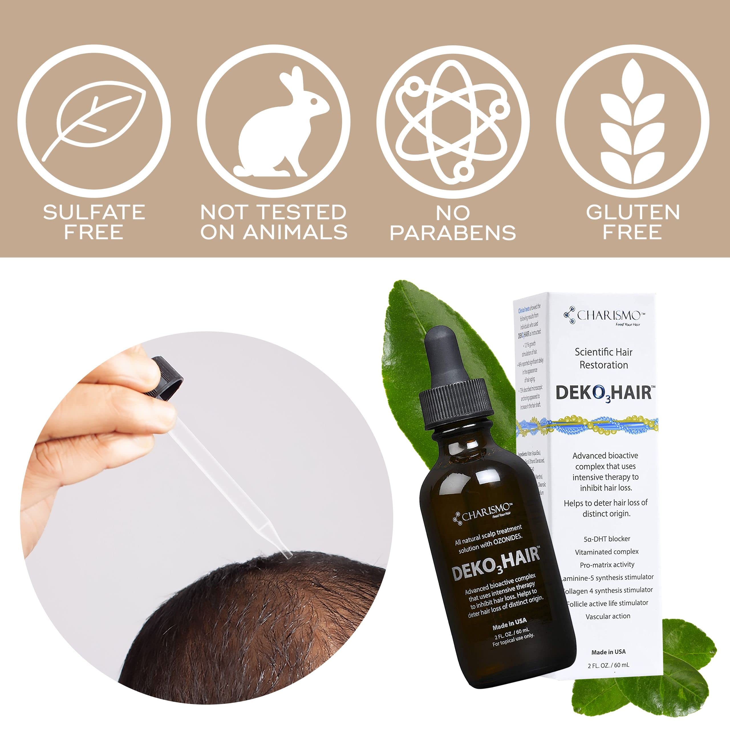 Charismo USA Dekohair serum label close-up with usage hints and benefits.