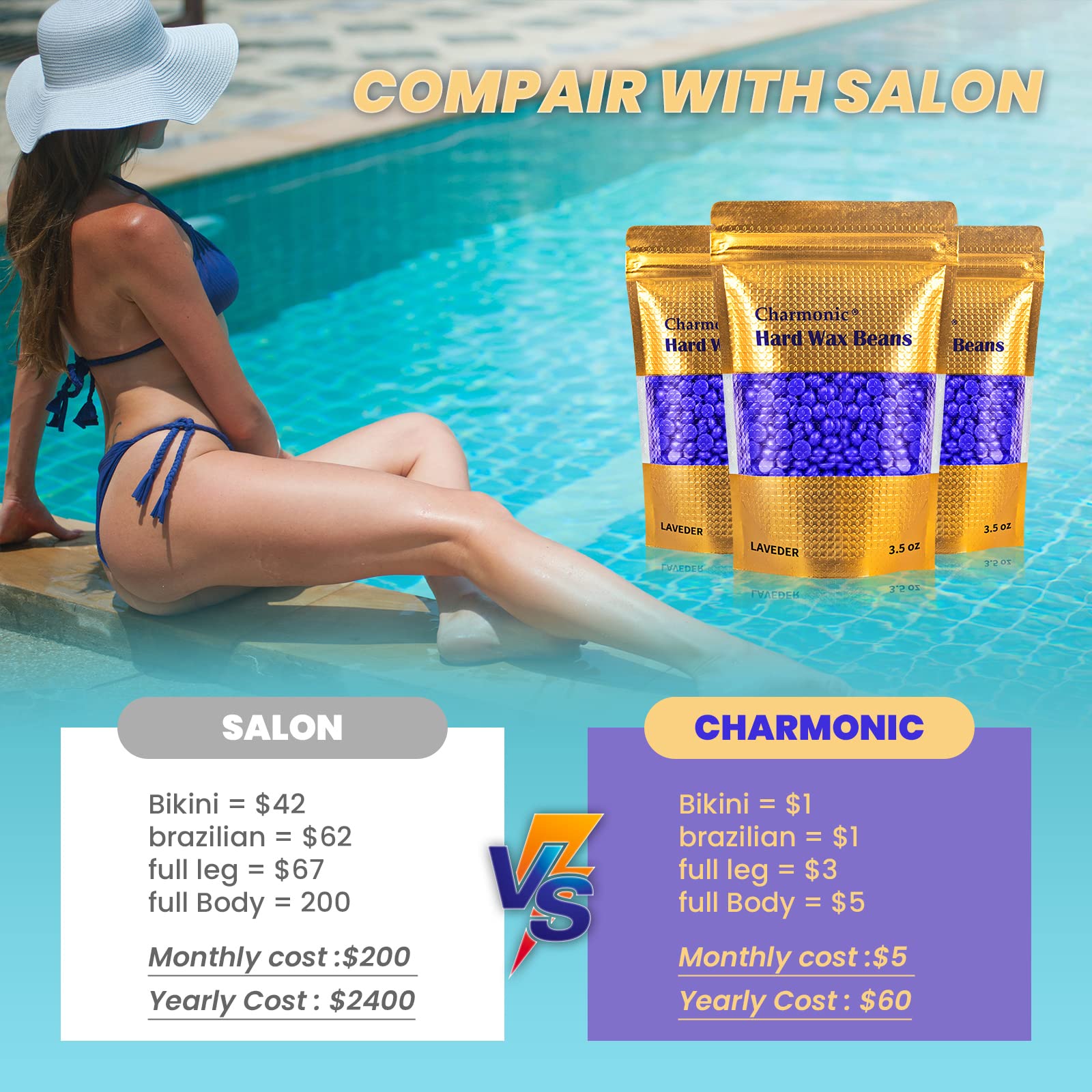 Charmonic natural ingredients emphasize skin safety and gentle depilation.