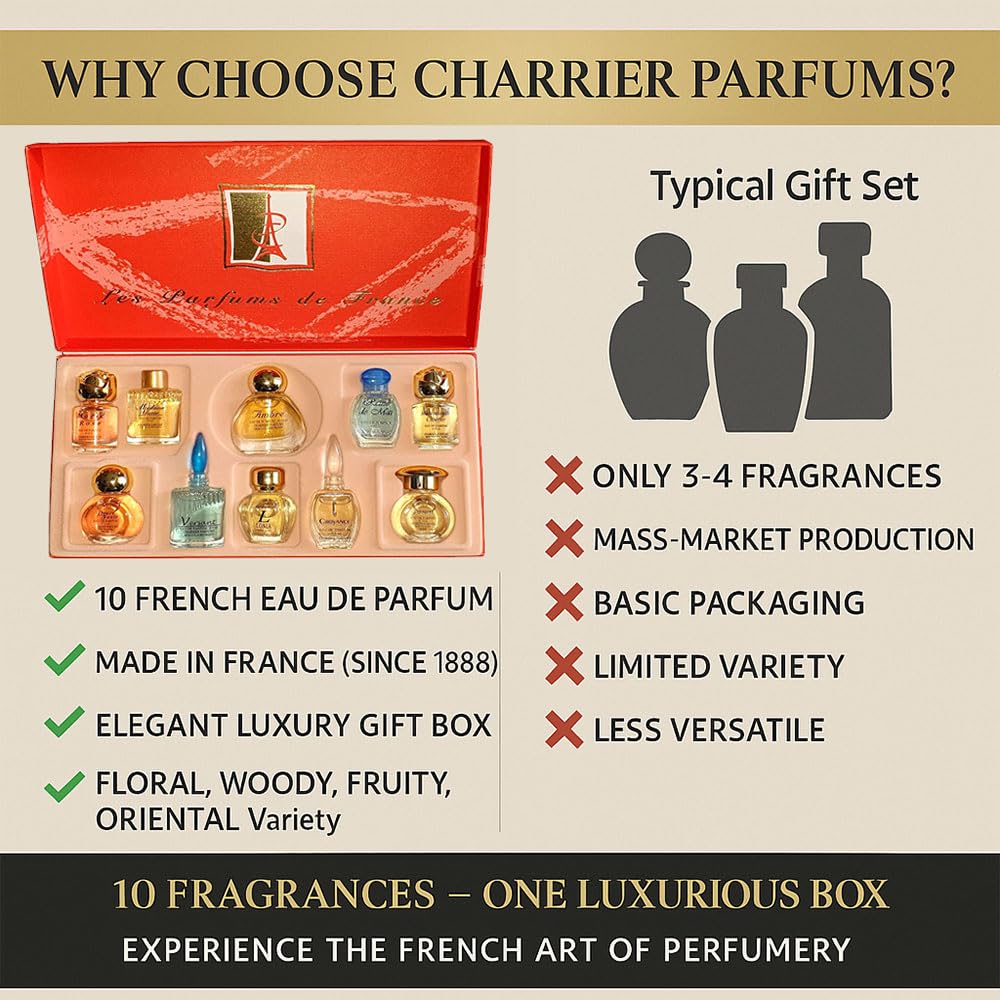 Charrier Parfums Croyance miniature bottle—diverse scent moments to mix and match