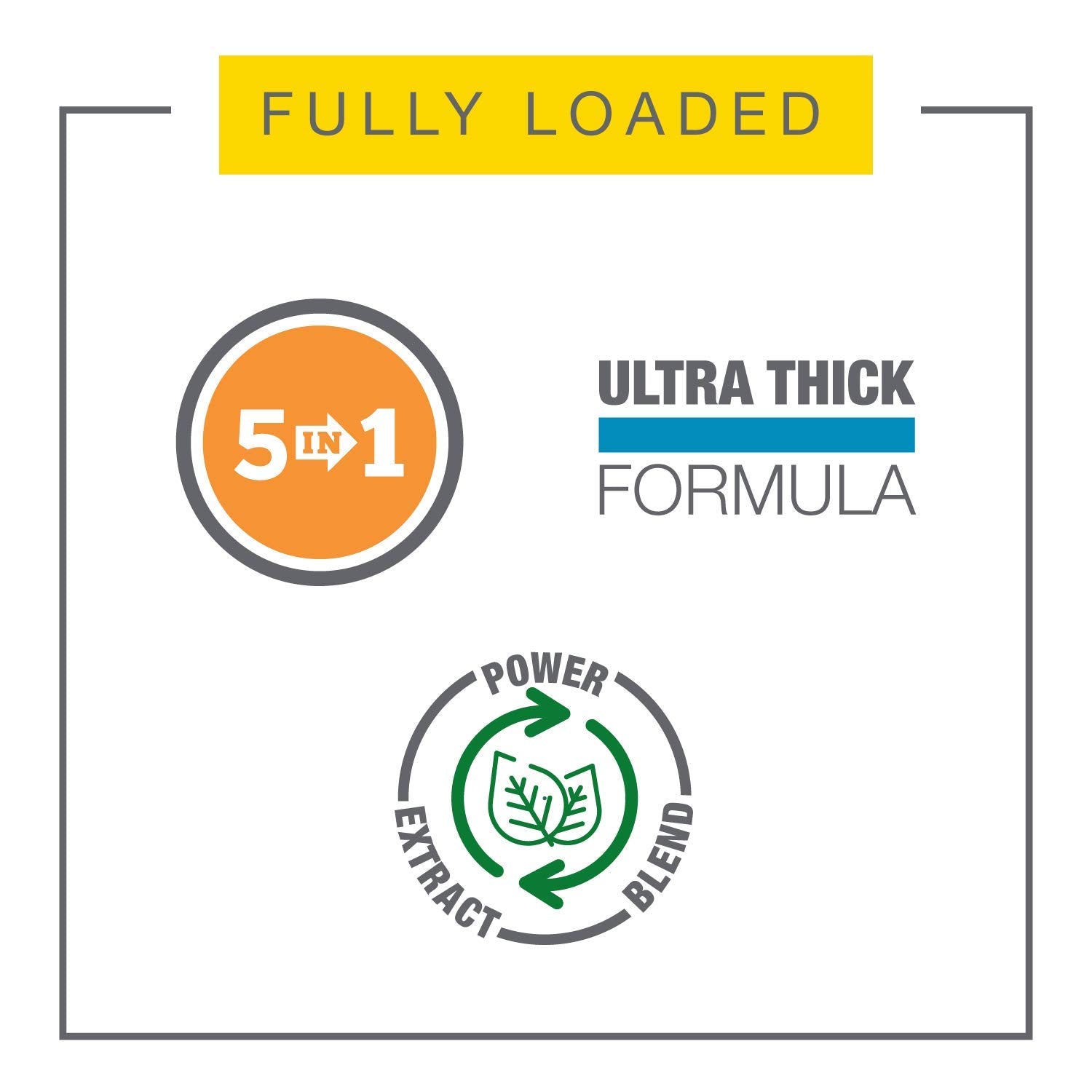 Chassis odor elimination in the shower promoting all-day freshness.