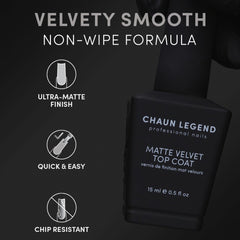 Chaun Legend Velvet Matte Top Coat brush application shows non-wipe smooth finish.